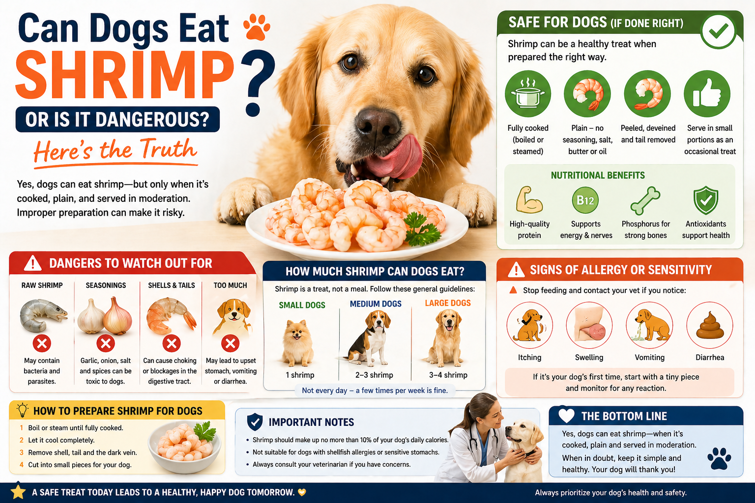 can dogs eat shrimp