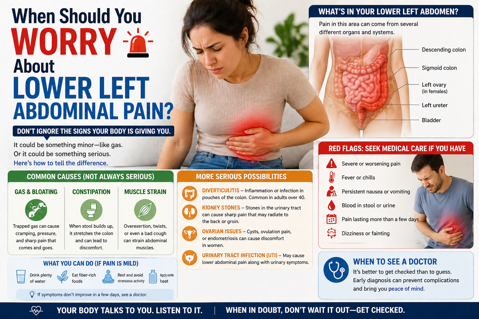lower left abdominal pain