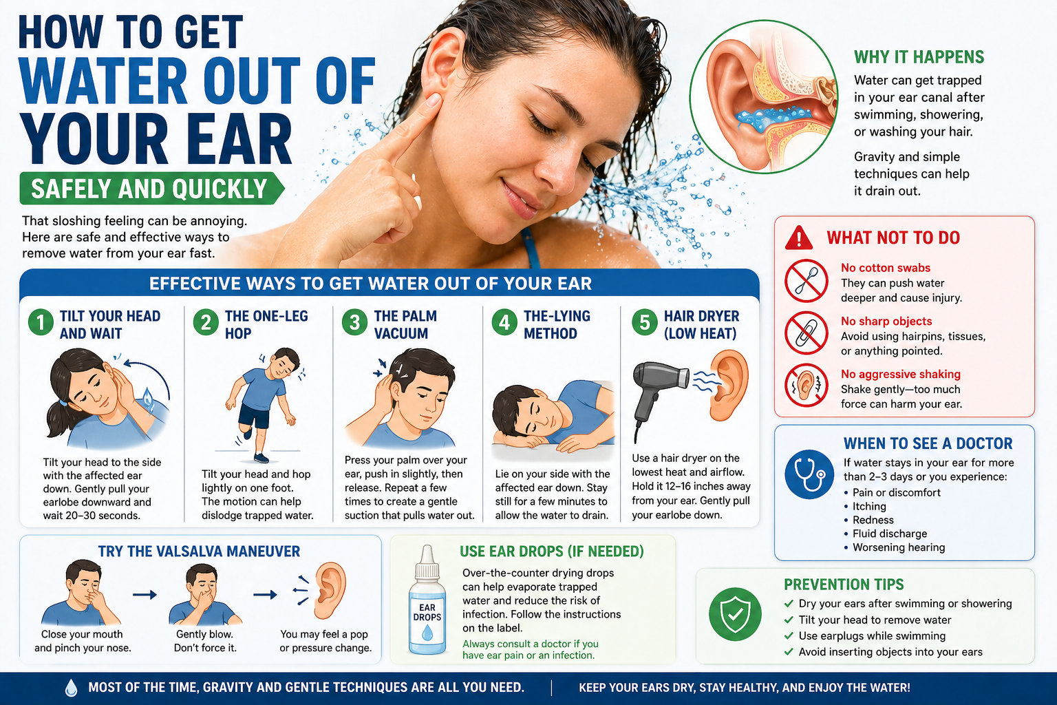 how to get water out of your ear